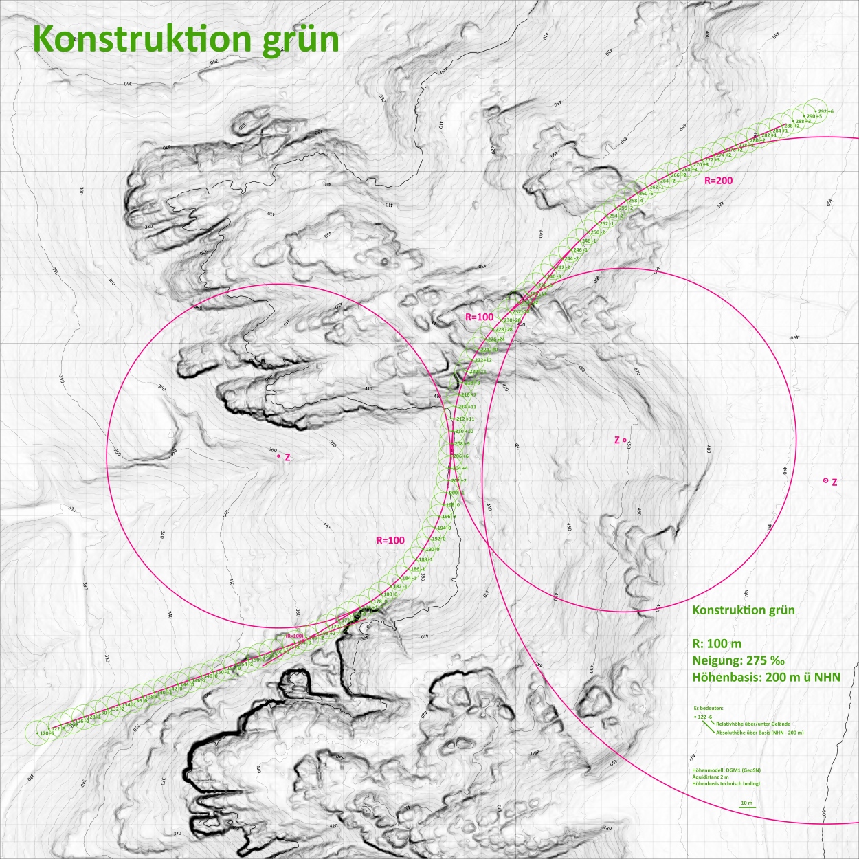 Variante „Grün“