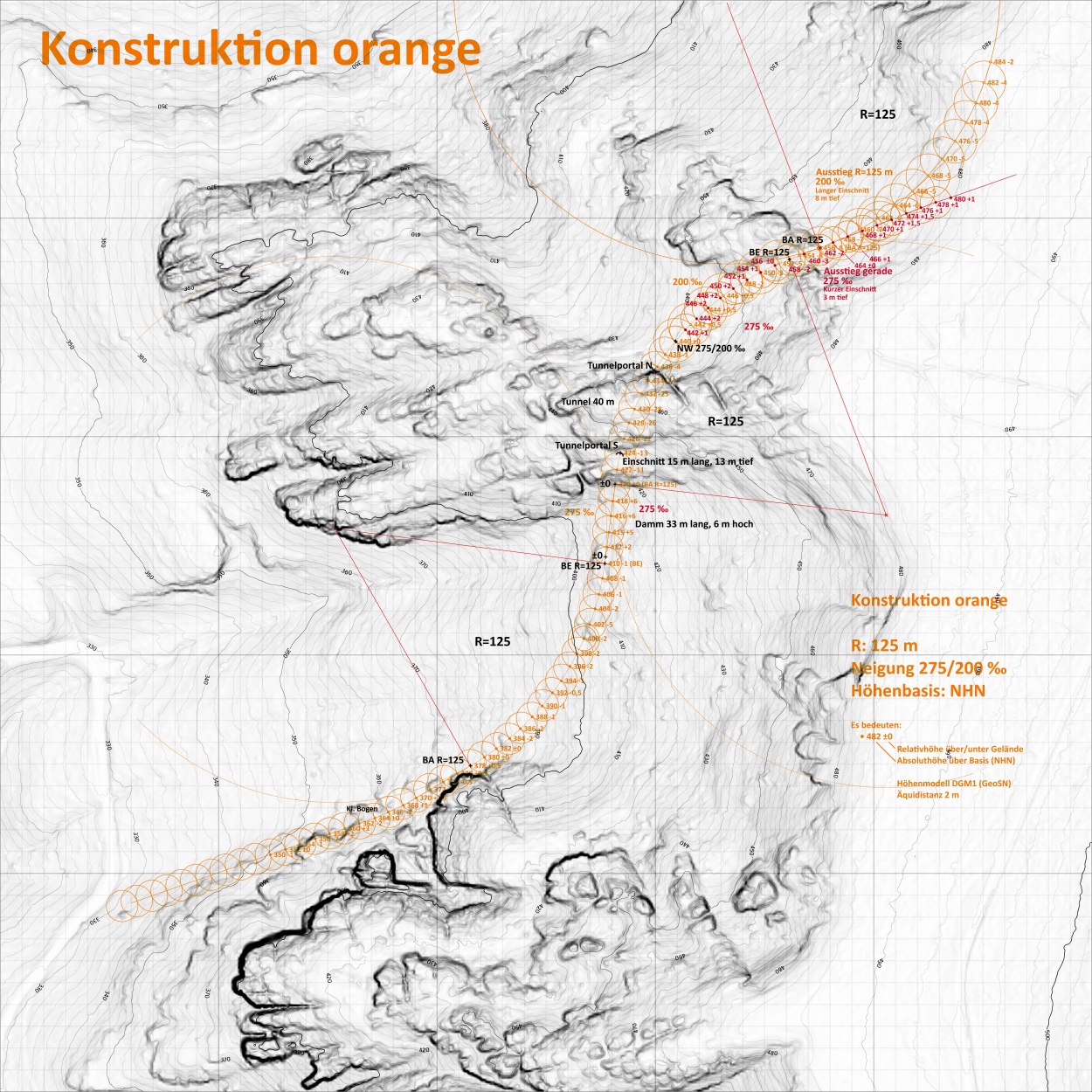 Varianten Orange/Purpurrot