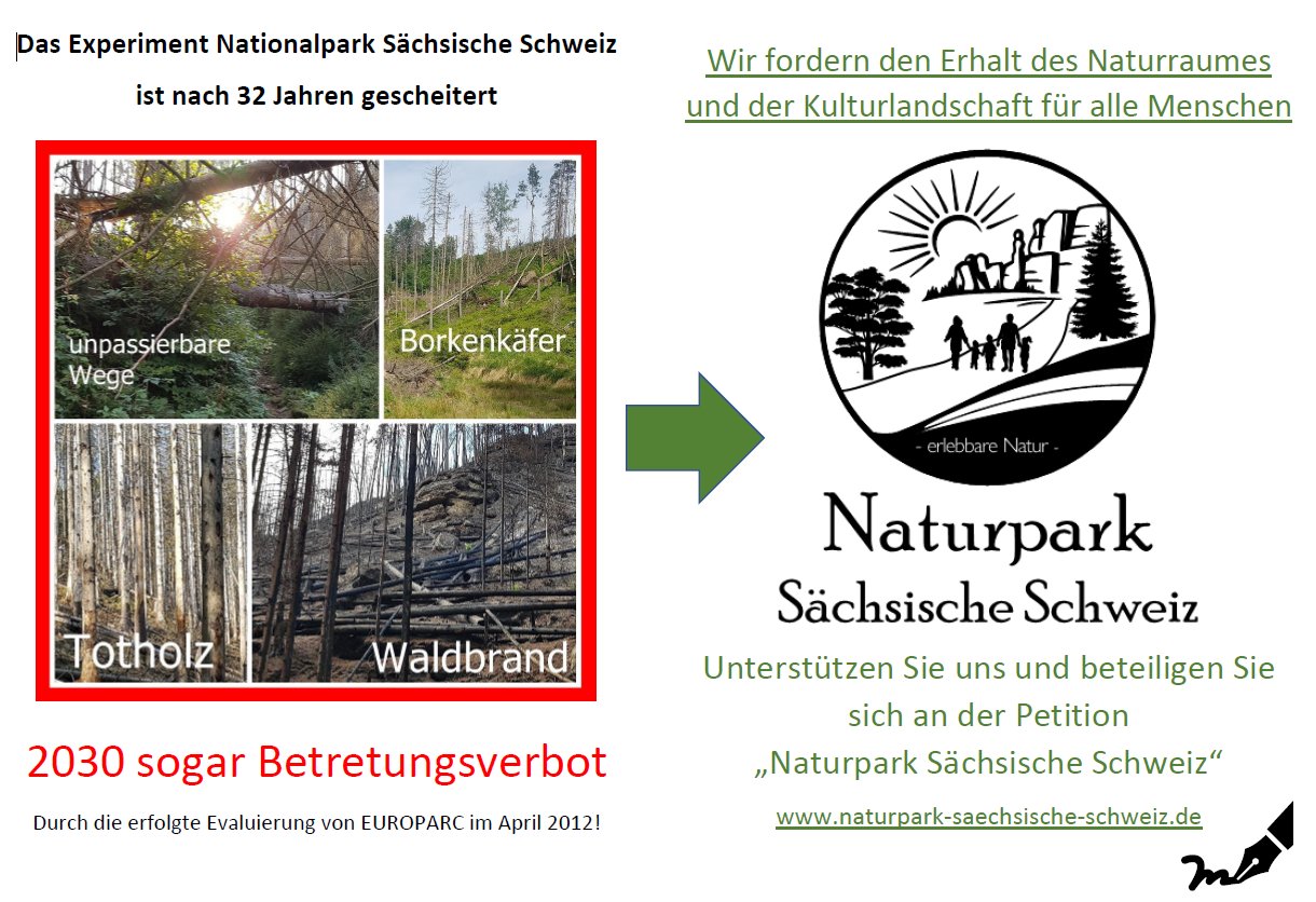Bürgerinitiative Naturpark